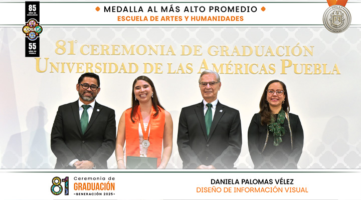 Mejores promedios Escuela de Artes y Humanidades - Graduación 81