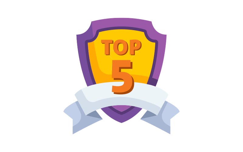 Posicionamiento a través de los años EDUNIVERSAL 2025 - UDLAP