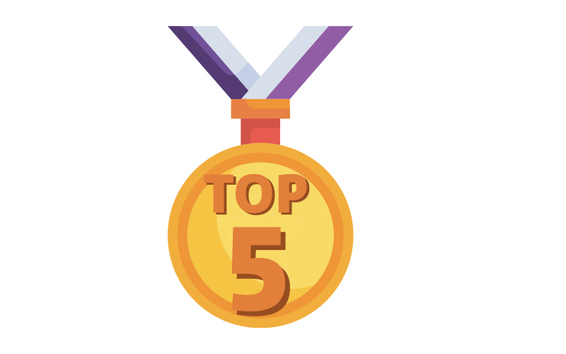 Posicionamiento a través de los años EDUNIVERSAL 2025 - UDLAP