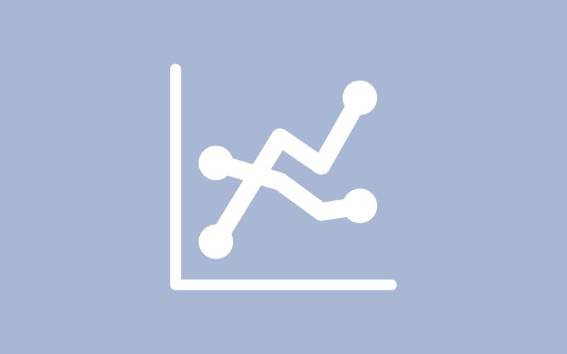 Posicionamiento a través de los años EDUNIVERSAL 2025 - UDLAP