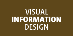 Visual Information Design